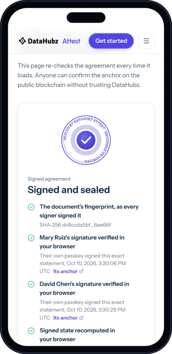 A phone showing a live Attest agreement certificate: signed and sealed, every signature verified in the browser