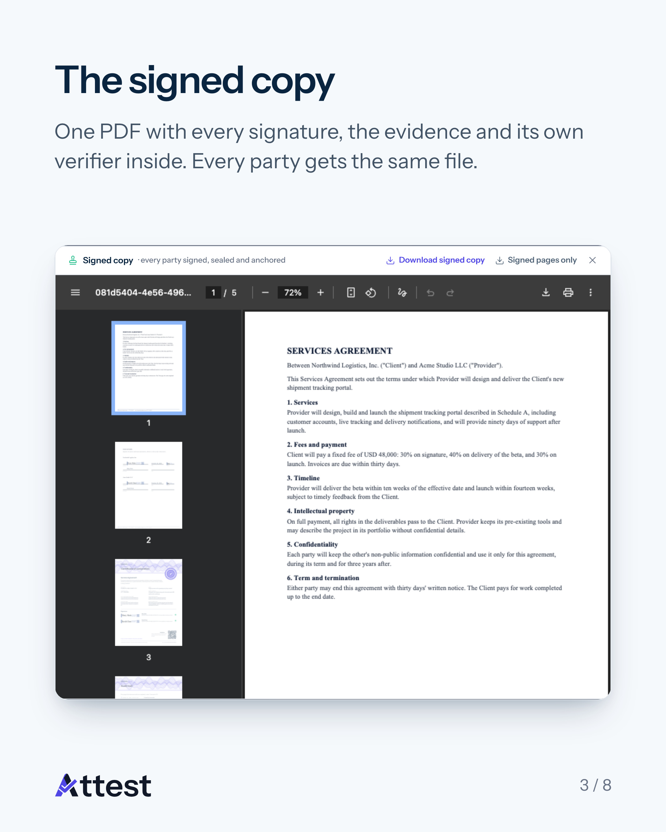 Slide 3 of 8. The signed copy. One PDF with every signature, the evidence and its own verifier inside. Every party gets the same file.