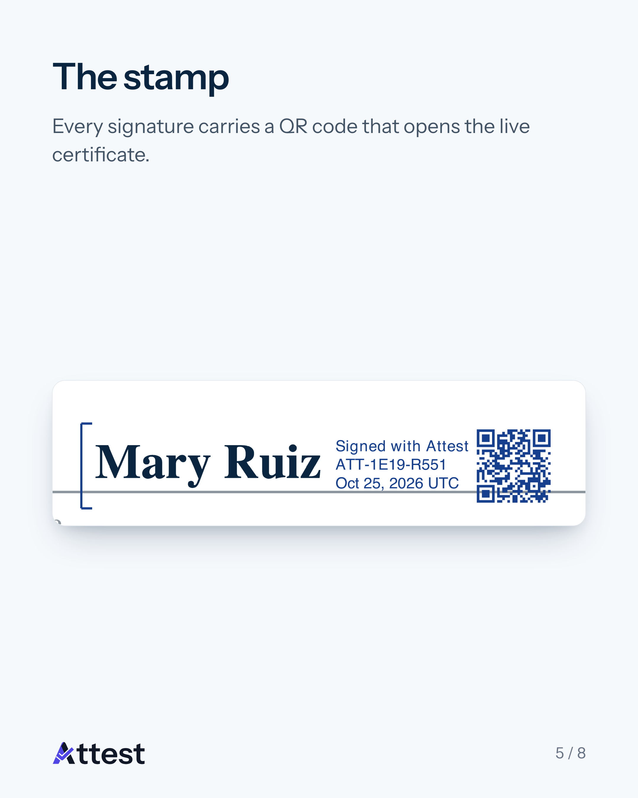 Slide 5 of 8. The stamp. Every signature carries a QR code that opens the live certificate.