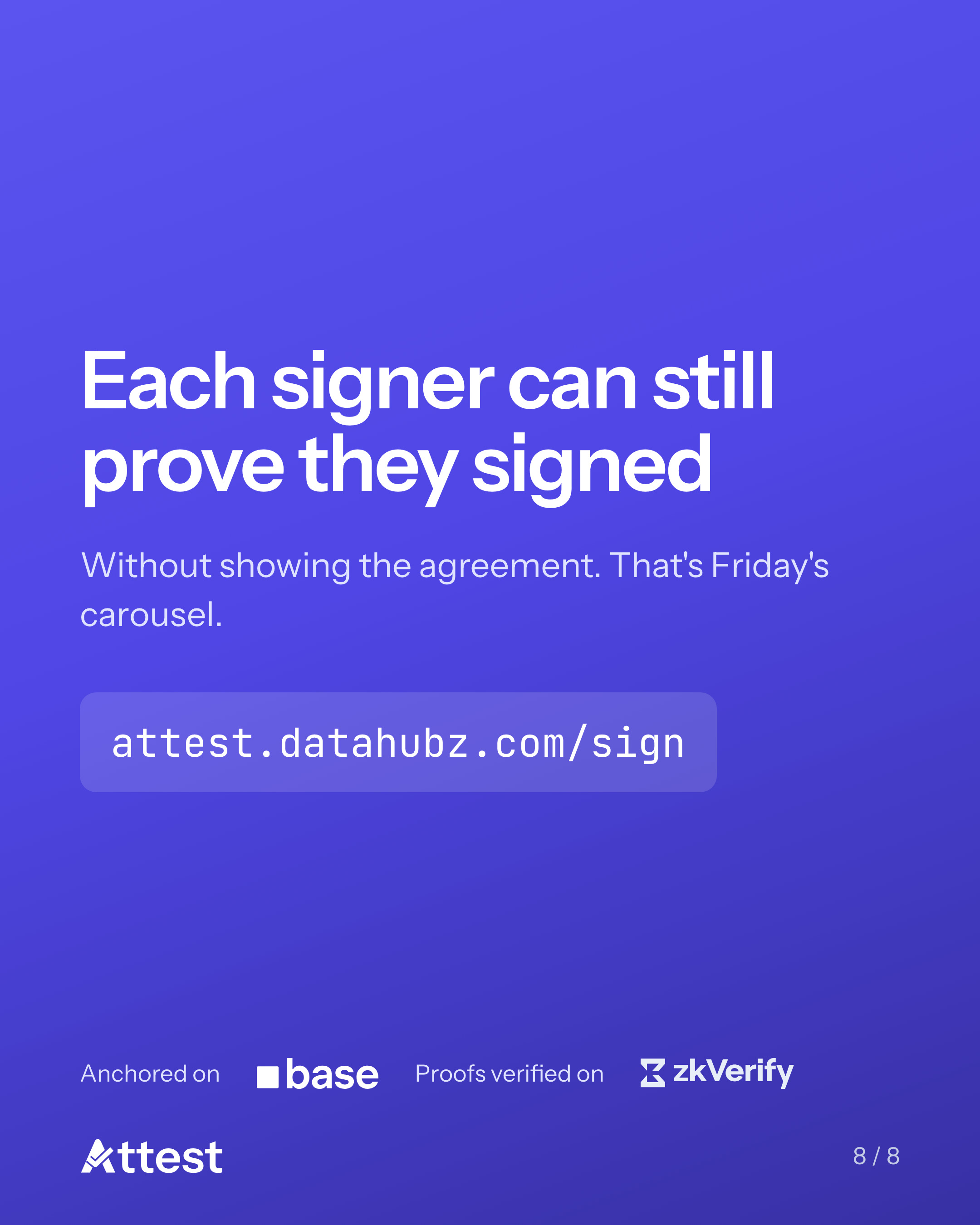 Slide 8 of 8. Each signer can still prove they signed. Without showing the agreement. That's Friday's carousel.