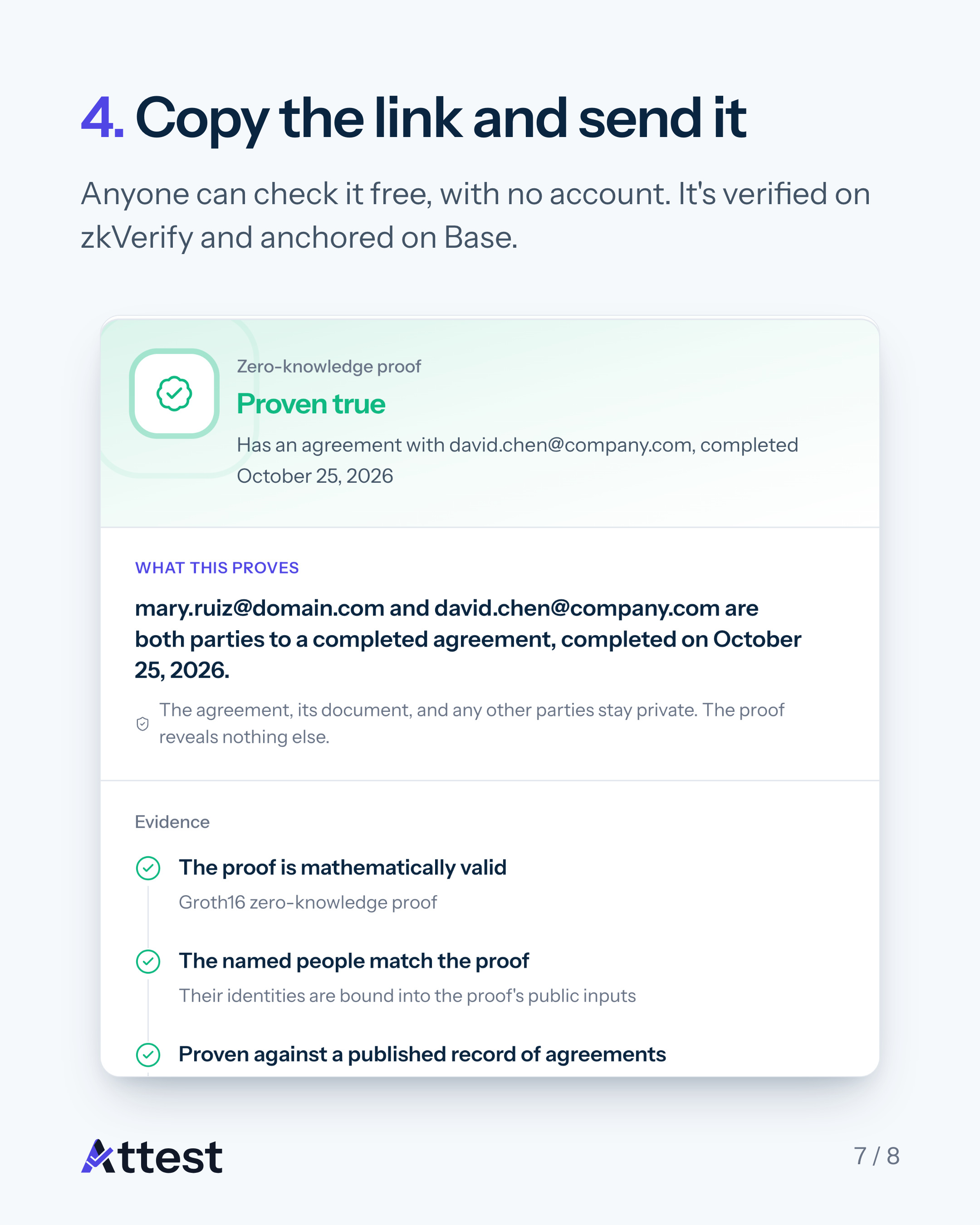Slide 7 of 8. 4. Copy the link and send it. Anyone can check it free, with no account. It's verified on zkVerify and anchored on Base.