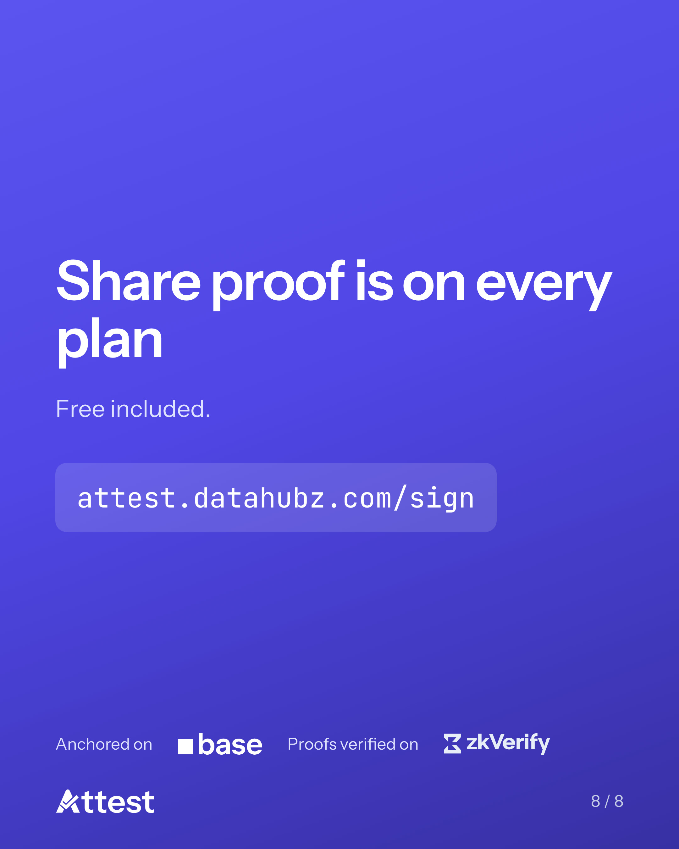 Slide 8 of 8. Share proof is on every plan. Free included.