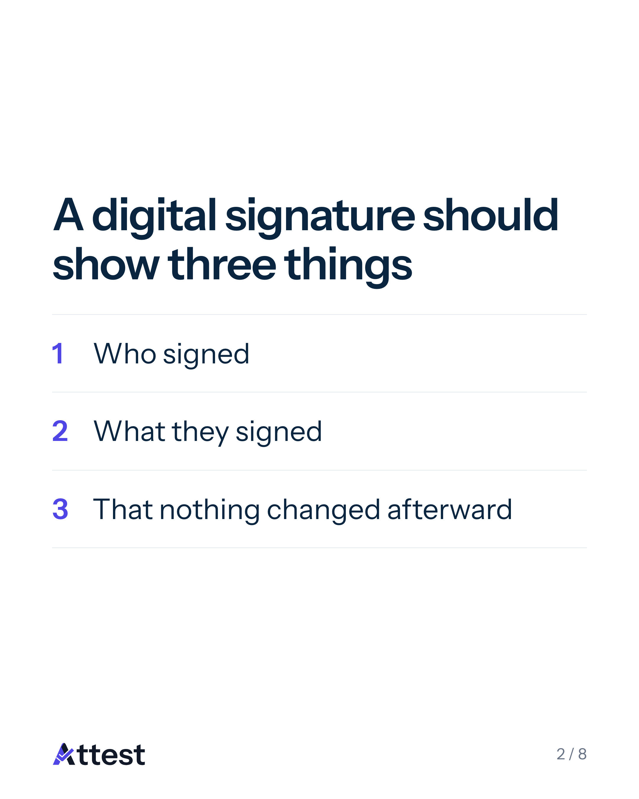 Slide 2 of 8. A digital signature should show three things.