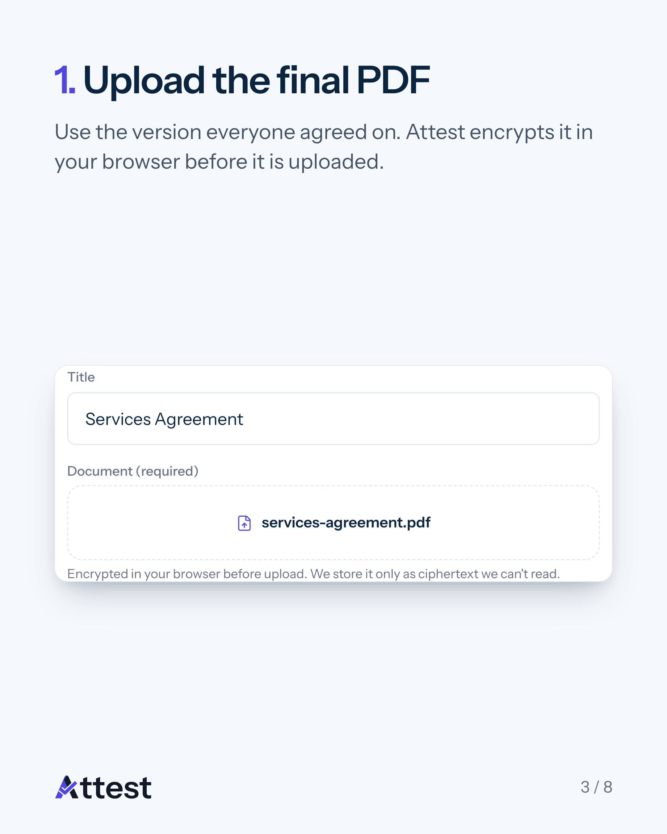 Slide 3 of 8. 1. Upload the final PDF. Use the version everyone agreed on. Attest encrypts it in your browser before it is uploaded.