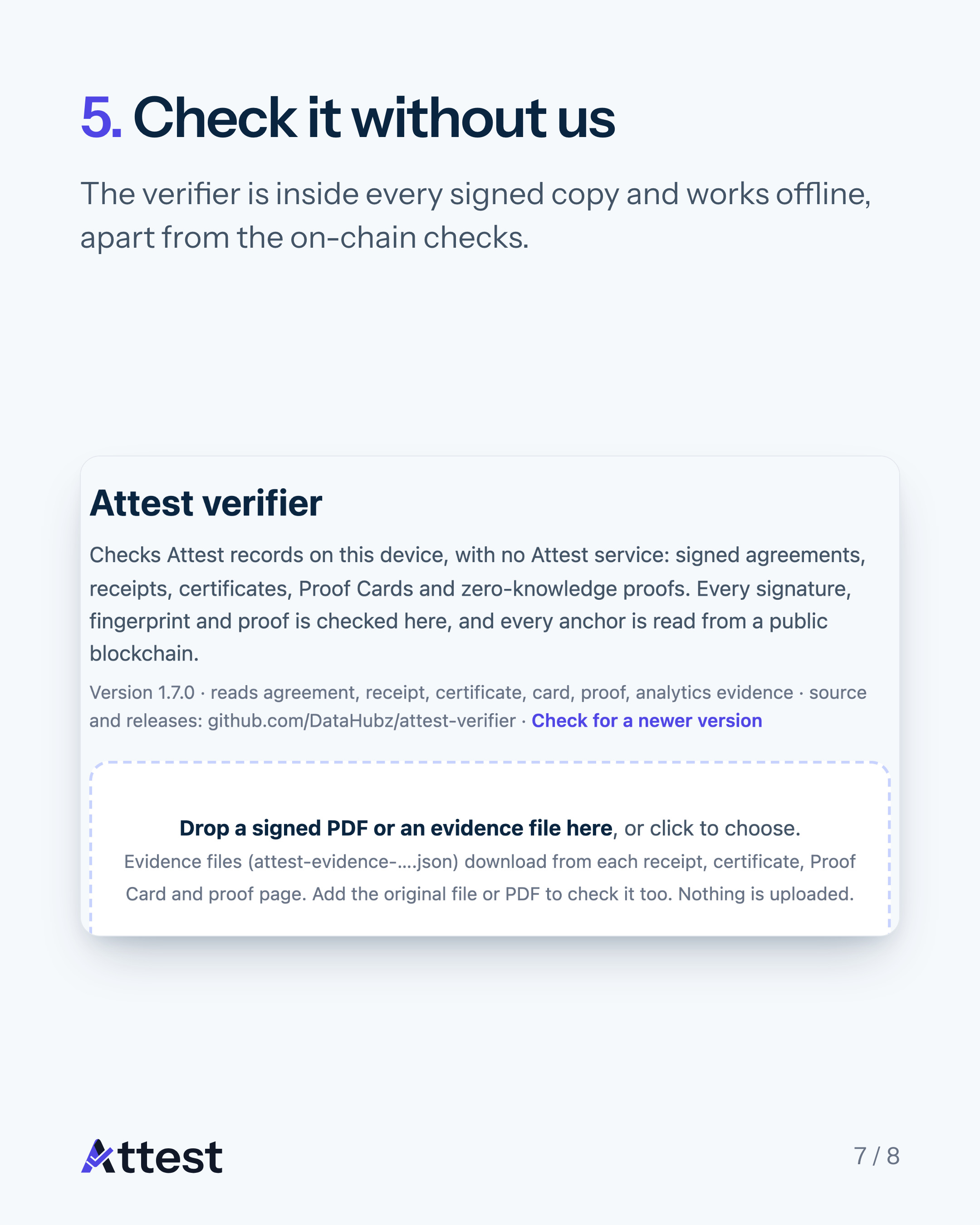 Slide 7 of 8. 5. Check it without us. The verifier is inside every signed copy and works offline, apart from the on-chain checks.