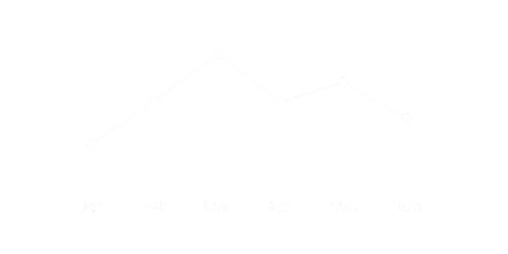 Monthly Anomalies Overview