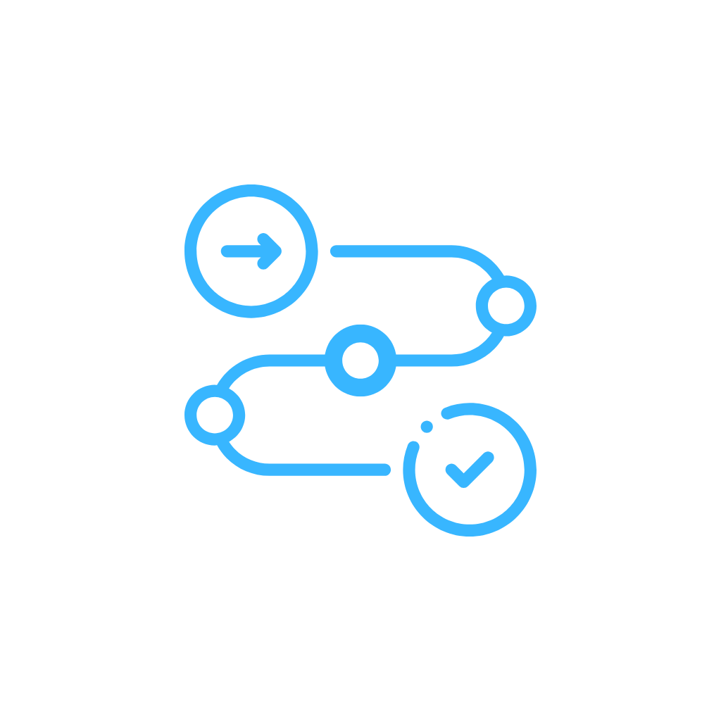 Interactive Compliance Roadmap
