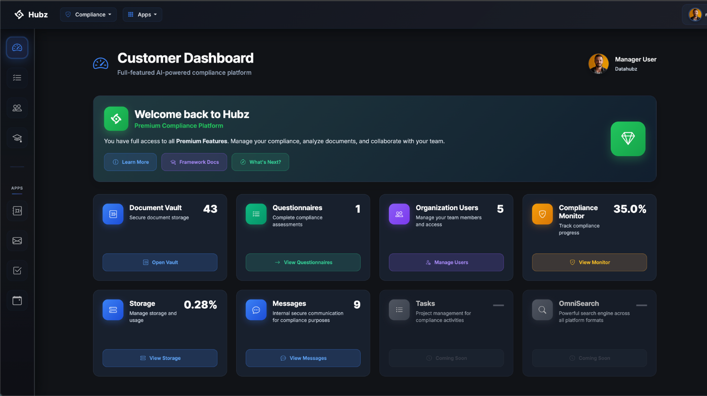 We Are Live: Hubz Is Now Open to Everyone